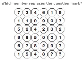 Number puzzles Question 12