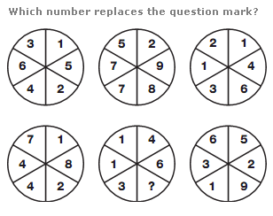 Number puzzles Question 13