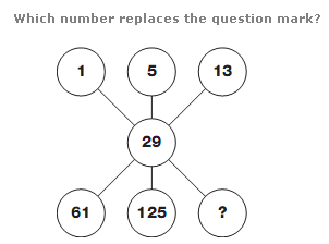 Number puzzles Question 14
