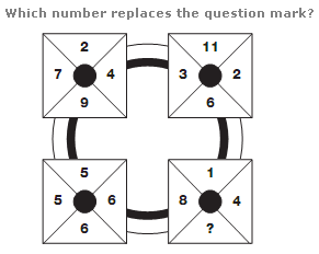 Number puzzles question 7